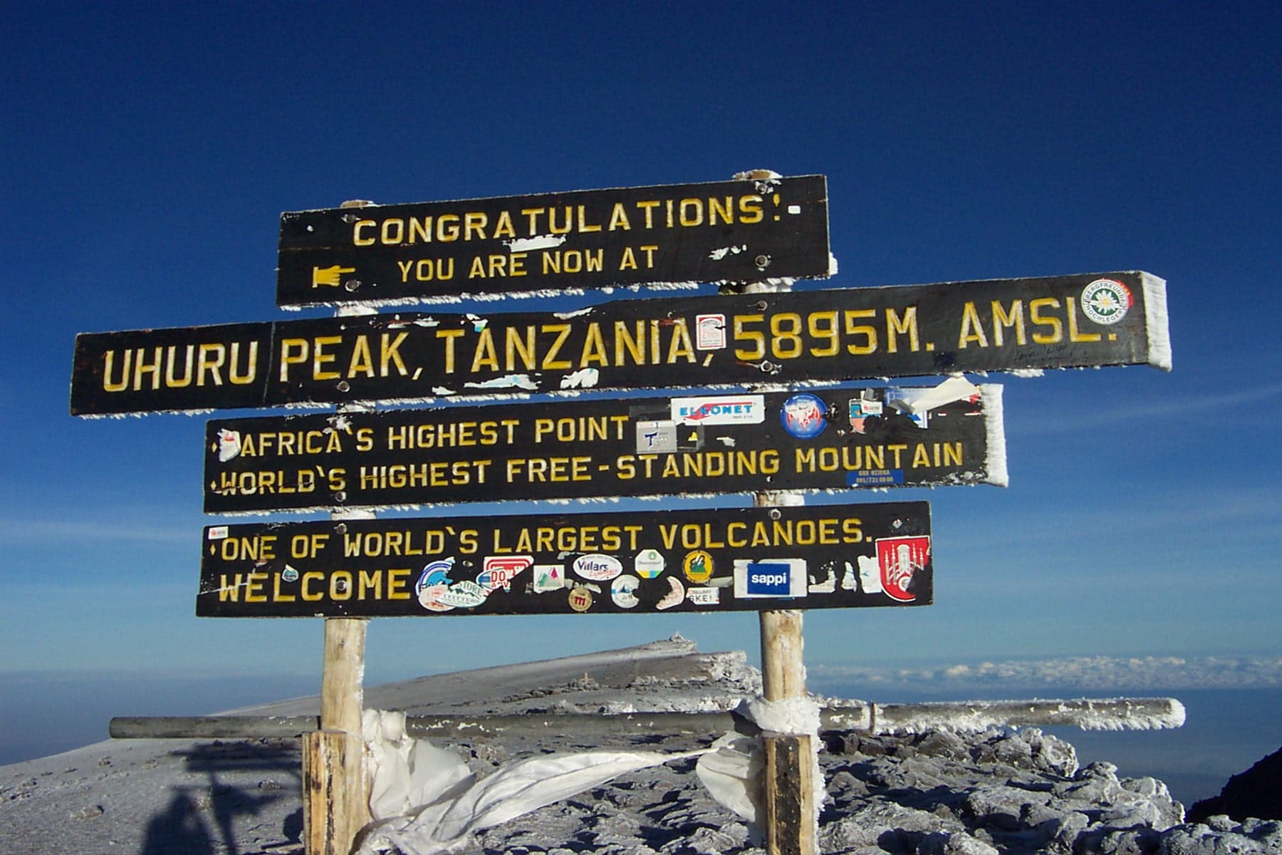The summit sign at Uhuru Peak, 5,895 m